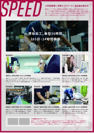 資料サンプル2